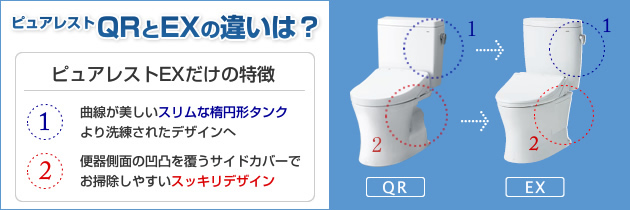 QRとEXの違い